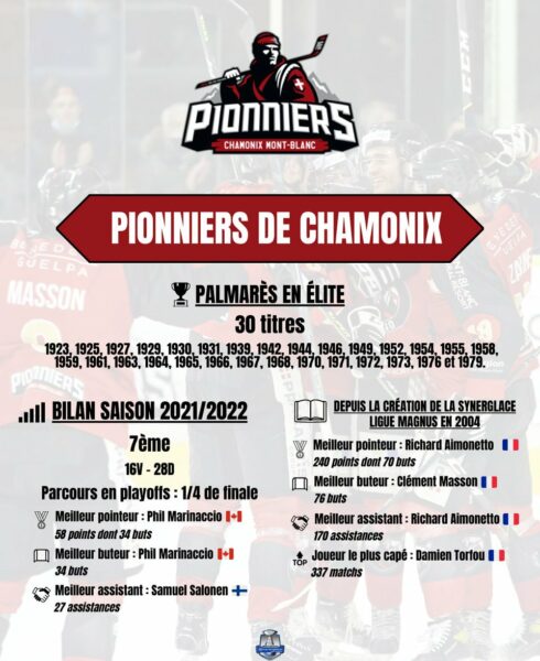 Chamonix