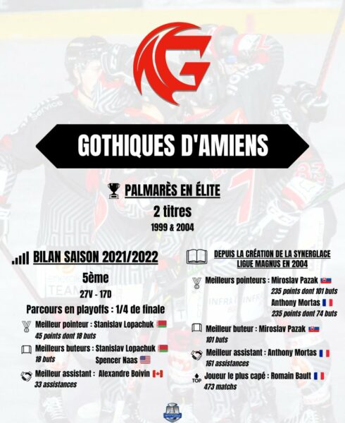 Amiens